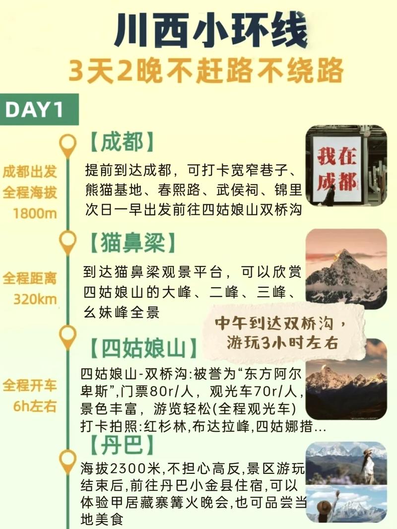 四姑娘山旅游攻略自驾路线,四姑娘山旅游攻略自驾游-第1张图片-诗丽旅游网 四姑娘山旅游攻略自驾路线,四姑娘山旅游攻略自驾游-第1张图片-诗丽旅游网