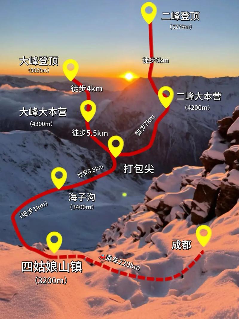四姑娘山旅游攻略自驾路线,四姑娘山旅游攻略自驾游-第2张图片-诗丽旅游网 四姑娘山旅游攻略自驾路线,四姑娘山旅游攻略自驾游-第2张图片-诗丽旅游网