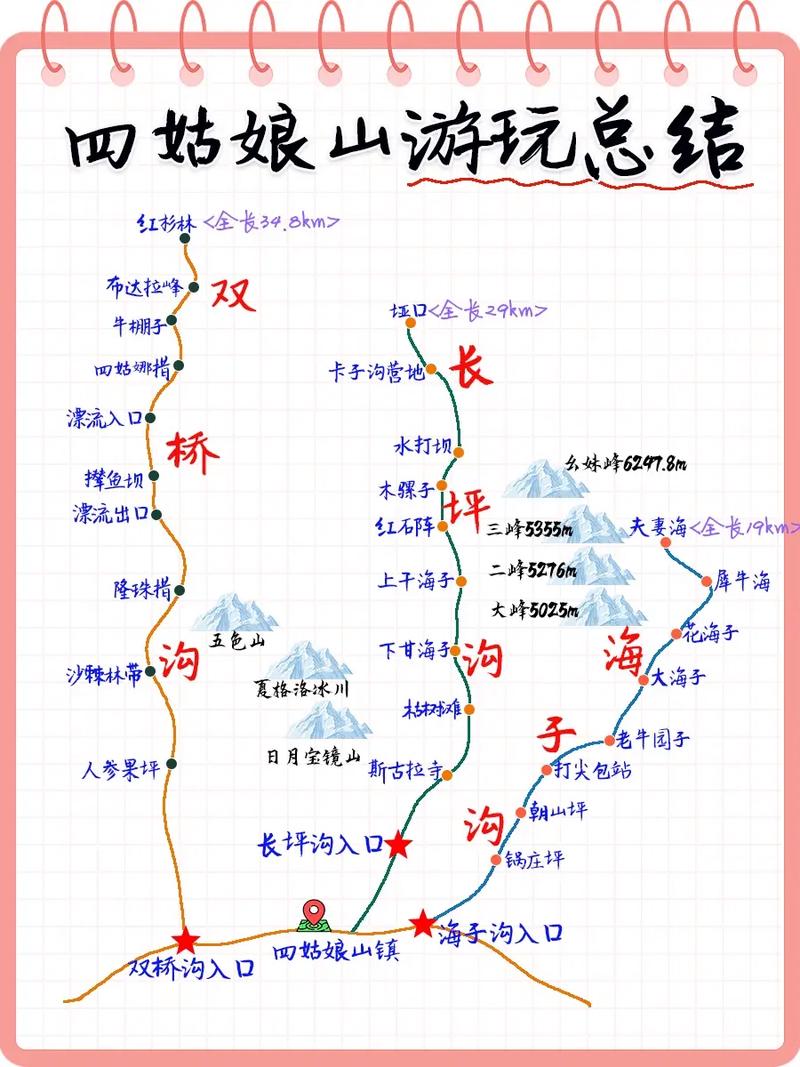 四姑娘山旅游攻略自驾路线,四姑娘山旅游攻略自驾游-第5张图片-诗丽旅游网 四姑娘山旅游攻略自驾路线,四姑娘山旅游攻略自驾游-第5张图片-诗丽旅游网