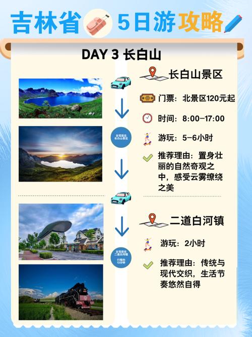 吉林冬季旅游景点排名榜,吉林冬季旅游线路-第2张图片-诗丽旅游网 吉林冬季旅游景点排名榜,吉林冬季旅游线路-第2张图片-诗丽旅游网