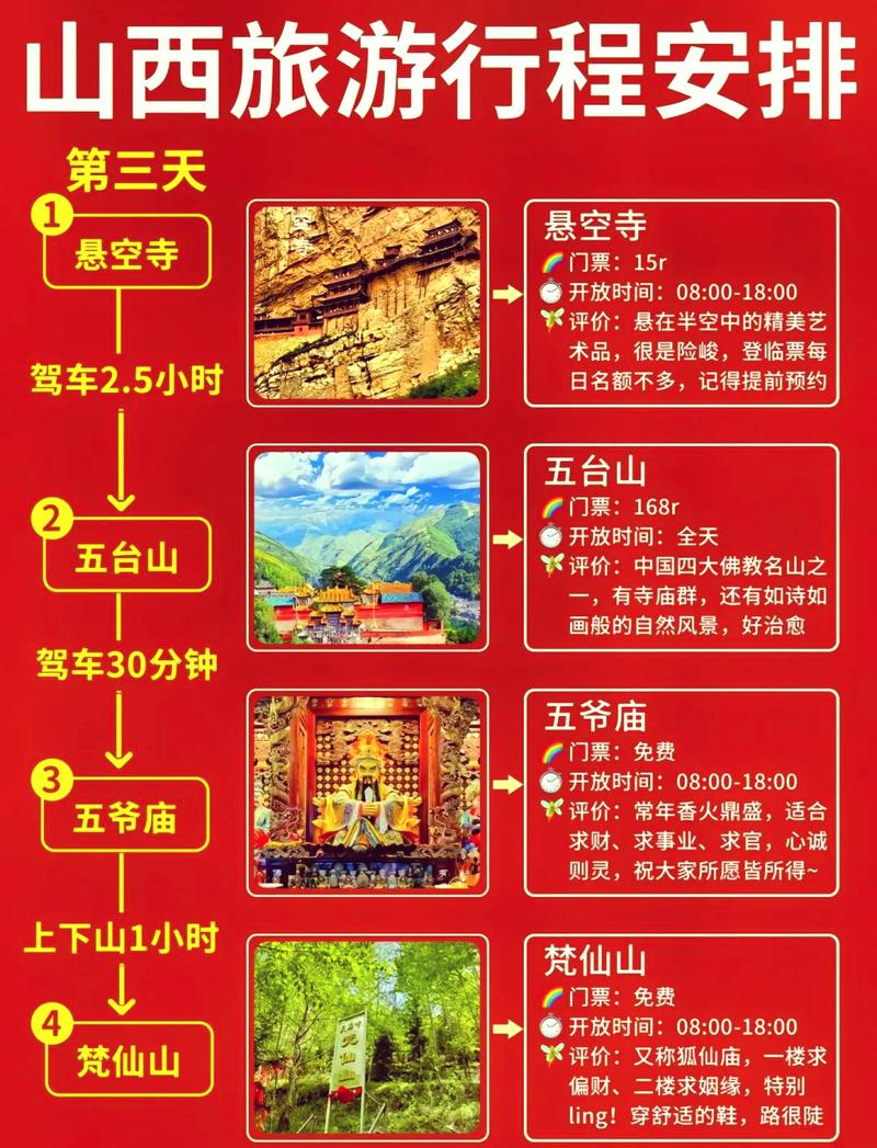 山西六日游经典路线及报价?山西全景六日游?-第3张图片-诗丽旅游网 山西六日游经典路线及报价?山西全景六日游?-第3张图片-诗丽旅游网