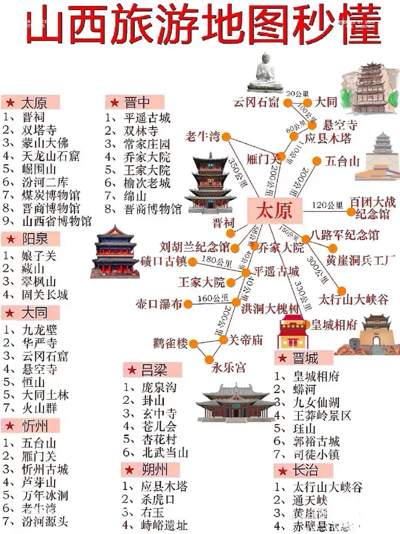 山西六日游经典路线及报价?山西全景六日游?-第4张图片-诗丽旅游网 山西六日游经典路线及报价?山西全景六日游?-第4张图片-诗丽旅游网