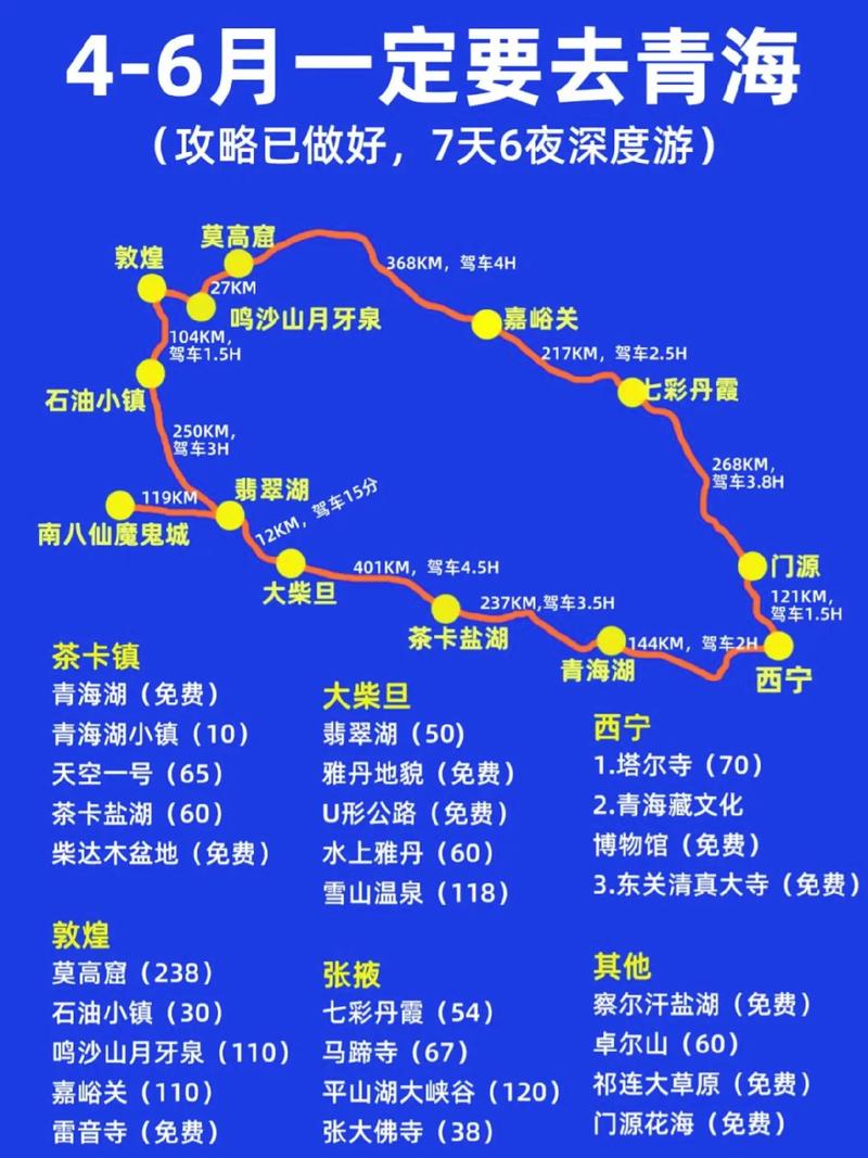 德令哈一日游线路攻略,德令哈最值得去的景点-第5张图片-诗丽旅游网 德令哈一日游线路攻略,德令哈最值得去的景点-第5张图片-诗丽旅游网