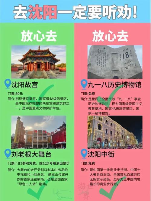 沈阳旅游攻略路线,沈阳旅游攻略路线图高清?-第1张图片-诗丽旅游网 沈阳旅游攻略路线,沈阳旅游攻略路线图高清?-第1张图片-诗丽旅游网