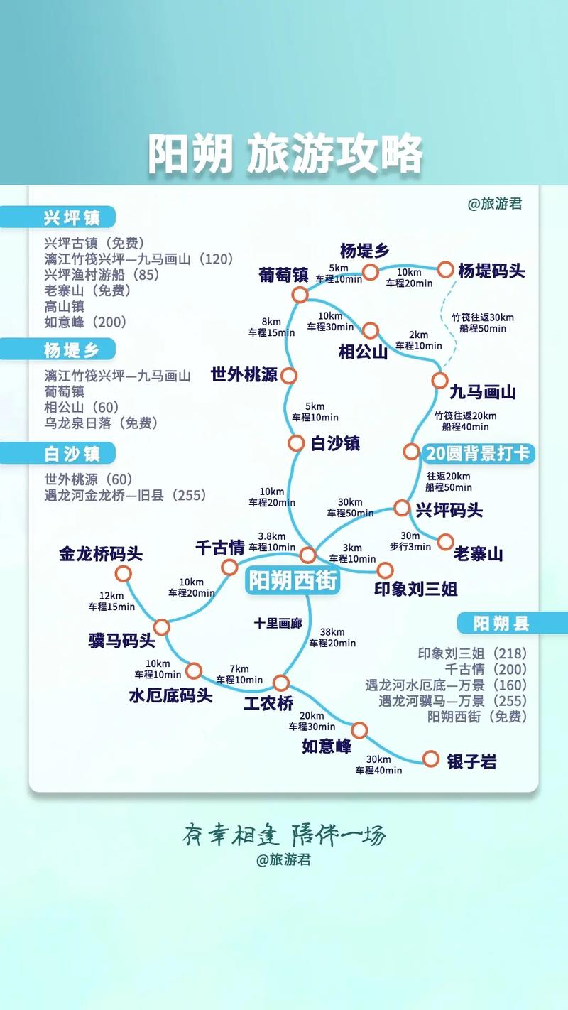 阳朔自由行游玩攻略?阳朔旅游攻略自助游?-第2张图片-诗丽旅游网 阳朔自由行游玩攻略?阳朔旅游攻略自助游?-第2张图片-诗丽旅游网