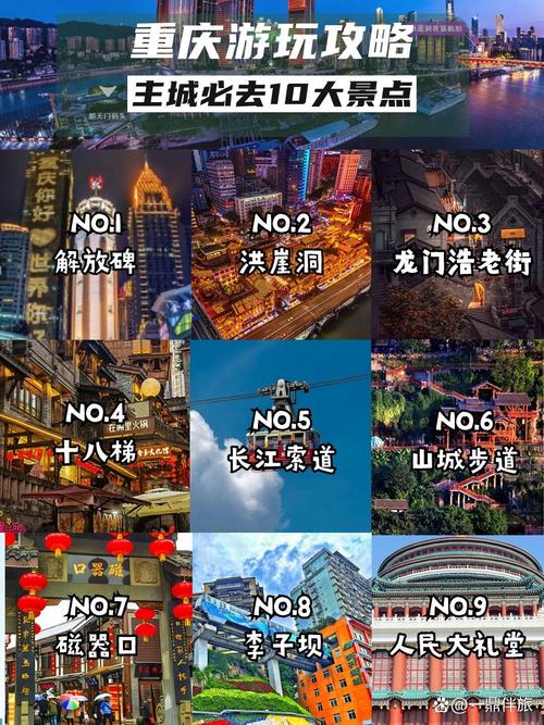 重庆有哪些旅游景点值得去玩的地方?重庆有哪些旅游景点值得去玩的地方?-第2张图片-诗丽旅游网 重庆有哪些旅游景点值得去玩的地方?重庆有哪些旅游景点值得去玩的地方?-第2张图片-诗丽旅游网