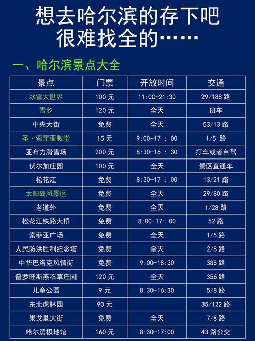 哈尔滨周边三天自由行攻略?哈尔滨周边3日游攻略?-第3张图片-诗丽旅游网 哈尔滨周边三天自由行攻略?哈尔滨周边3日游攻略?-第3张图片-诗丽旅游网