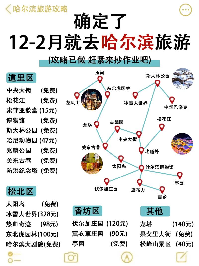 哈尔滨周边三天自由行攻略?哈尔滨周边3日游攻略?-第5张图片-诗丽旅游网 哈尔滨周边三天自由行攻略?哈尔滨周边3日游攻略?-第5张图片-诗丽旅游网