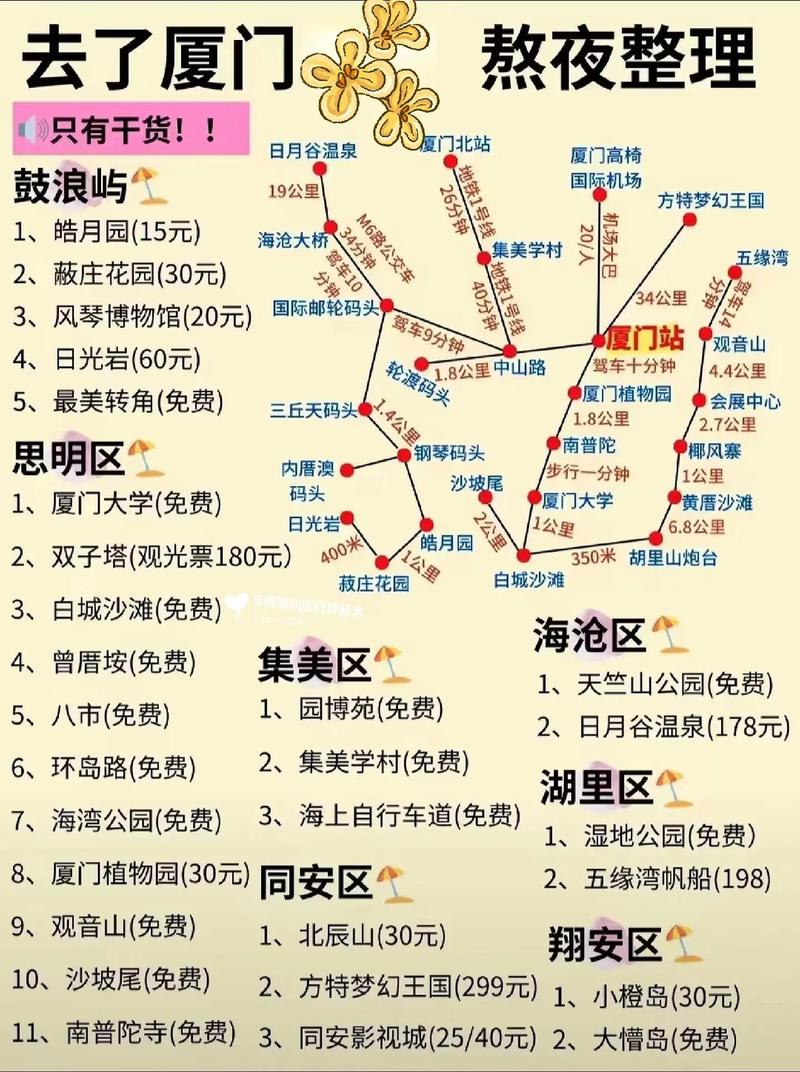 汕尾旅游攻略老司机,汕尾旅游攻略老司机招聘-第5张图片-诗丽旅游网 汕尾旅游攻略老司机,汕尾旅游攻略老司机招聘-第5张图片-诗丽旅游网
