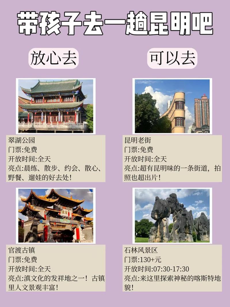 旅游攻略昆明?昆明旅游攻略路线最佳路线?-第2张图片-诗丽旅游网 旅游攻略昆明?昆明旅游攻略路线最佳路线?-第2张图片-诗丽旅游网