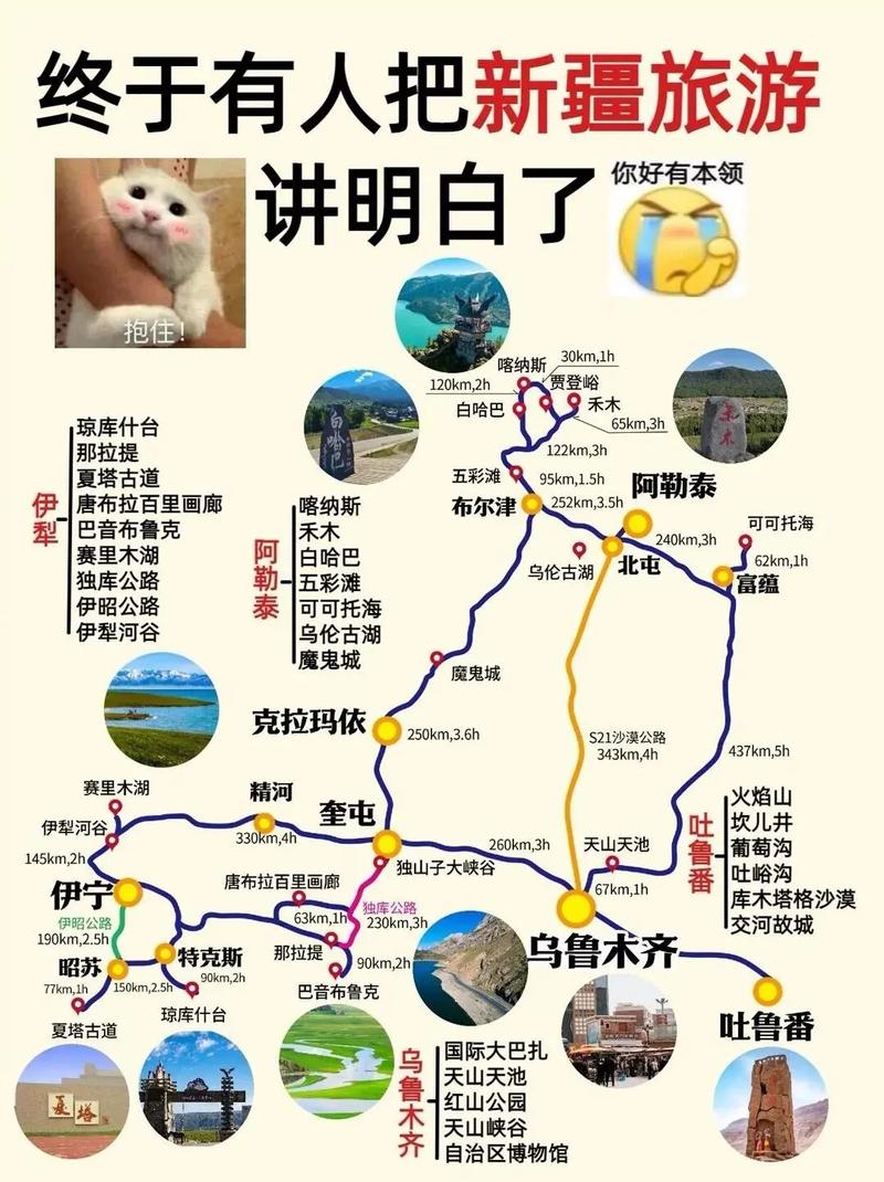 新疆旅游攻略路线最佳路线9月,9月新疆自驾游-第4张图片-诗丽旅游网 新疆旅游攻略路线最佳路线9月,9月新疆自驾游-第4张图片-诗丽旅游网