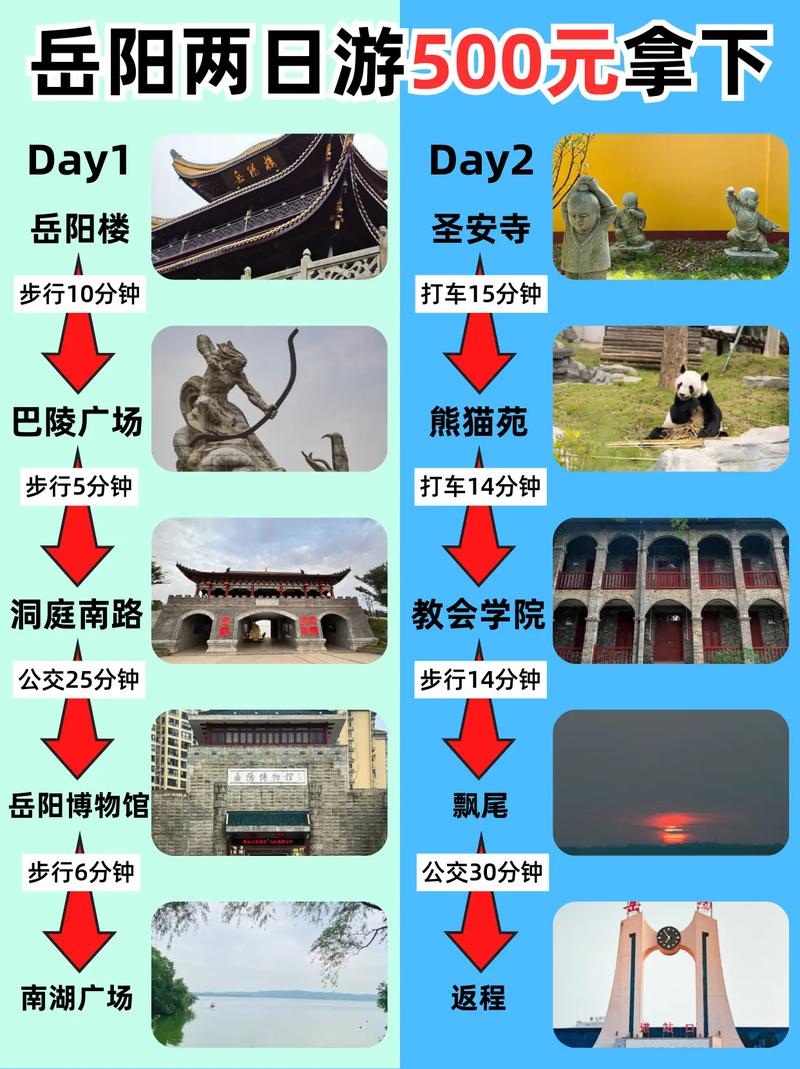 岳阳旅游景点攻略二日游免费,岳阳2日游攻略-第4张图片-诗丽旅游网 岳阳旅游景点攻略二日游免费,岳阳2日游攻略-第4张图片-诗丽旅游网