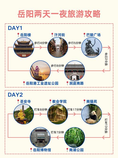 岳阳旅游景点攻略二日游免费,岳阳2日游攻略-第5张图片-诗丽旅游网 岳阳旅游景点攻略二日游免费,岳阳2日游攻略-第5张图片-诗丽旅游网