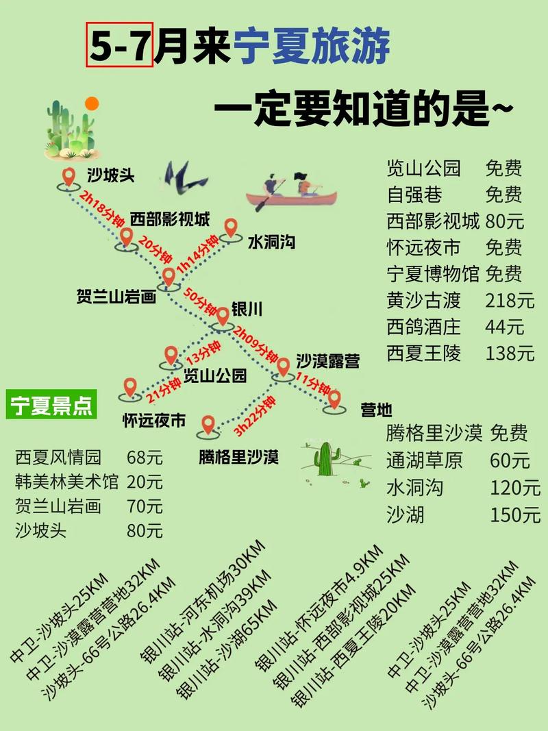 银川五日游线路设计,银川五日游线路设计?-第2张图片-诗丽旅游网 银川五日游线路设计,银川五日游线路设计?-第2张图片-诗丽旅游网