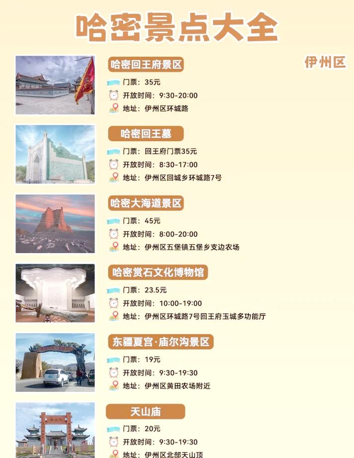 哈密旅游景点大全排名榜前十名,哈密必去景点排名榜?-第6张图片-诗丽旅游网 哈密旅游景点大全排名榜前十名,哈密必去景点排名榜?-第6张图片-诗丽旅游网