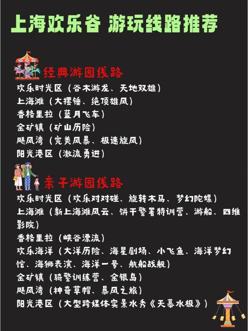 上海欢乐谷攻略一日游路线?上海欢乐谷攻略一日游路线图片?-第3张图片-诗丽旅游网 上海欢乐谷攻略一日游路线?上海欢乐谷攻略一日游路线图片?-第3张图片-诗丽旅游网