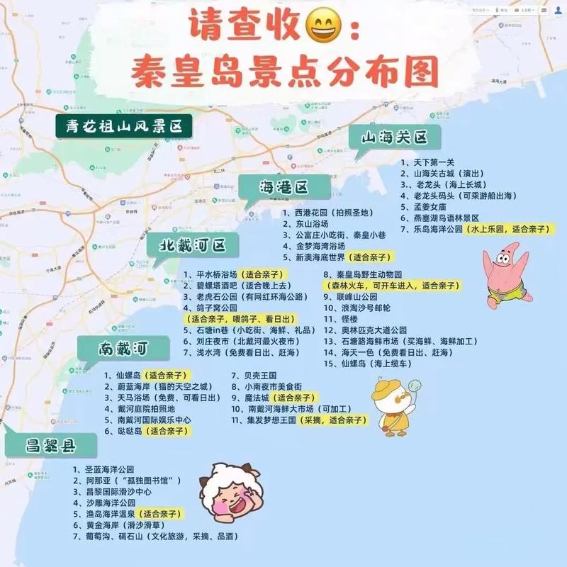 山海关旅游路线推荐?山海关景区游览路线?-第2张图片-诗丽旅游网 山海关旅游路线推荐?山海关景区游览路线?-第2张图片-诗丽旅游网