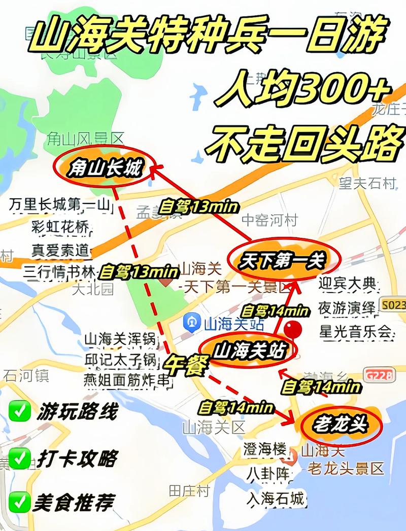 山海关旅游路线推荐?山海关景区游览路线?-第4张图片-诗丽旅游网 山海关旅游路线推荐?山海关景区游览路线?-第4张图片-诗丽旅游网
