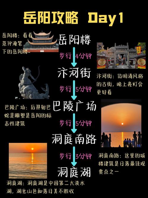 岳阳旅游攻略一日游最佳路线推荐一下,岳阳游玩攻略一日游?-第1张图片-诗丽旅游网 岳阳旅游攻略一日游最佳路线推荐一下,岳阳游玩攻略一日游?-第1张图片-诗丽旅游网