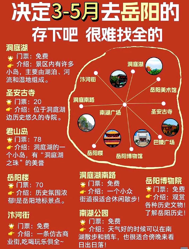 岳阳旅游攻略一日游最佳路线推荐一下,岳阳游玩攻略一日游?-第6张图片-诗丽旅游网 岳阳旅游攻略一日游最佳路线推荐一下,岳阳游玩攻略一日游?-第6张图片-诗丽旅游网