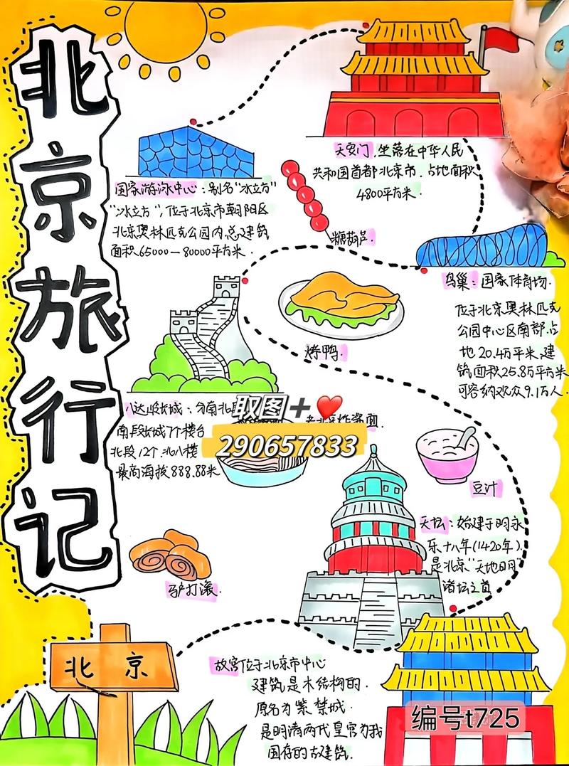 做一份旅游攻略,用手抄报形式,做一份旅游攻略,用手抄报形式写一段话?-第6张图片-诗丽旅游网 做一份旅游攻略,用手抄报形式,做一份旅游攻略,用手抄报形式写一段话?-第6张图片-诗丽旅游网