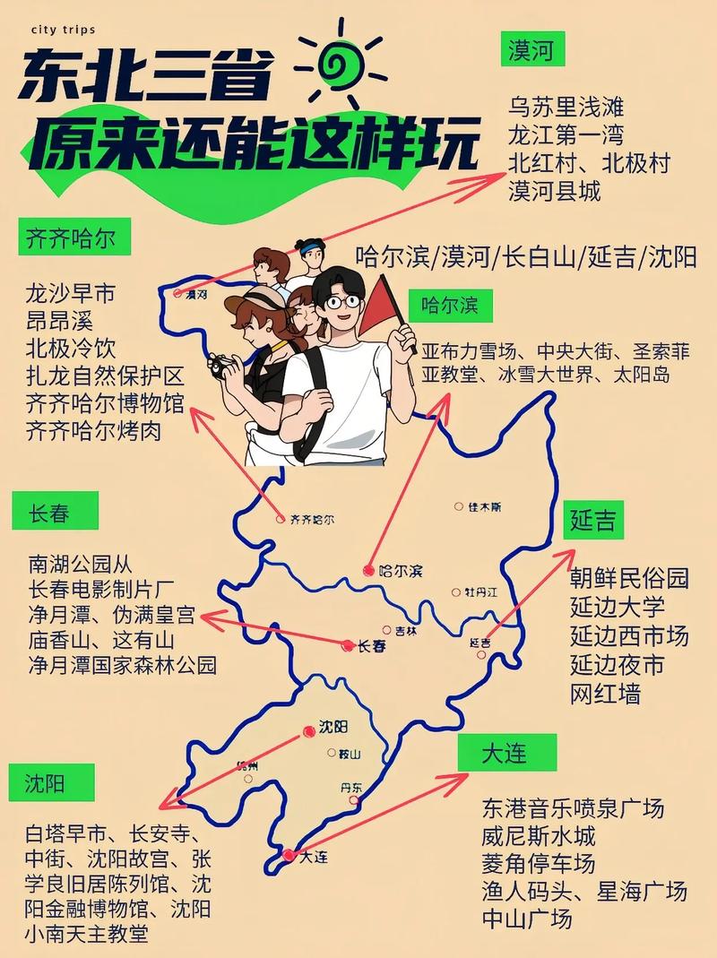 东北旅游必去前十景点自驾,东北自驾游景点大全-第5张图片-诗丽旅游网 东北旅游必去前十景点自驾,东北自驾游景点大全-第5张图片-诗丽旅游网