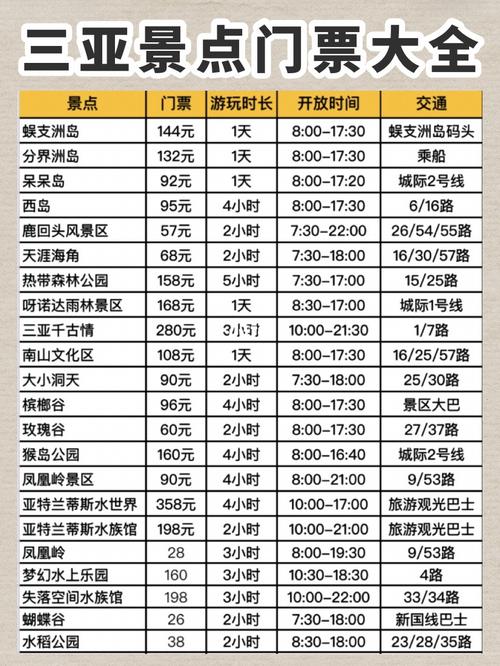 锡林郭勒三日游攻略,锡林郭勒旅游景点介绍-第6张图片-诗丽旅游网 锡林郭勒三日游攻略,锡林郭勒旅游景点介绍-第6张图片-诗丽旅游网