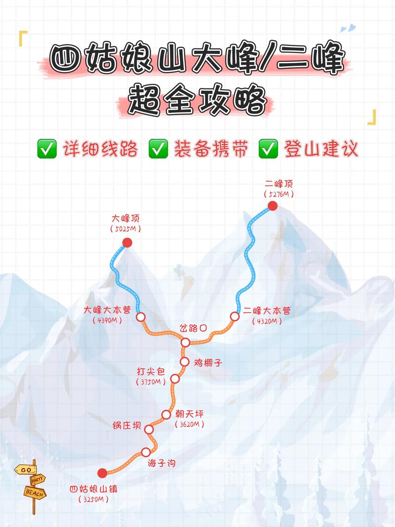 四姑娘山徒步线路,四姑娘山徒步穿越路线?-第1张图片-诗丽旅游网 四姑娘山徒步线路,四姑娘山徒步穿越路线?-第1张图片-诗丽旅游网
