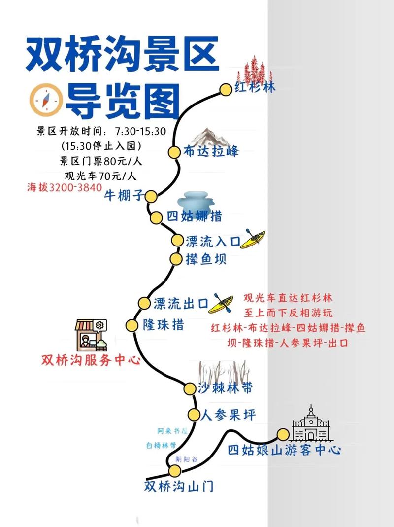 四姑娘山徒步线路,四姑娘山徒步穿越路线?-第5张图片-诗丽旅游网 四姑娘山徒步线路,四姑娘山徒步穿越路线?-第5张图片-诗丽旅游网