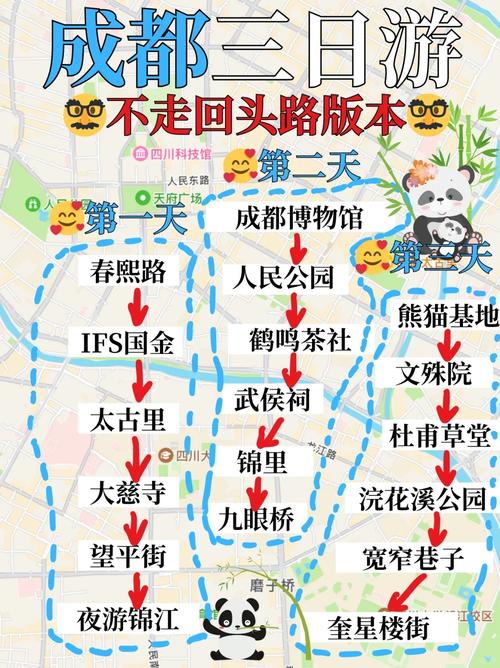 成都旅游路线安排,成都旅游路线安排表-第2张图片-诗丽旅游网 成都旅游路线安排,成都旅游路线安排表-第2张图片-诗丽旅游网