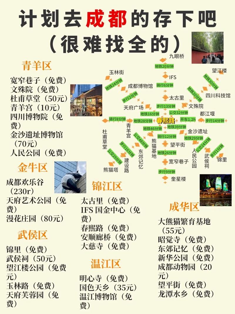 成都旅游路线安排,成都旅游路线安排表-第4张图片-诗丽旅游网 成都旅游路线安排,成都旅游路线安排表-第4张图片-诗丽旅游网