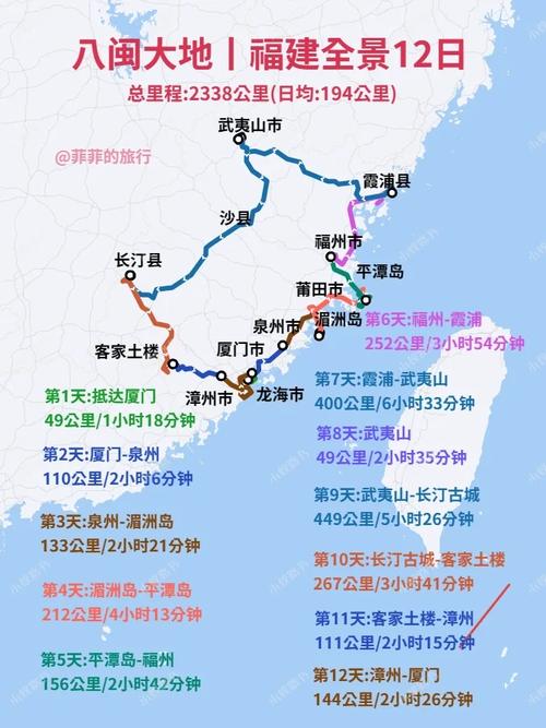 福建游玩攻略自驾游路线,福建旅游前十必去景区自驾游线路图-第2张图片-诗丽旅游网 福建游玩攻略自驾游路线,福建旅游前十必去景区自驾游线路图-第2张图片-诗丽旅游网