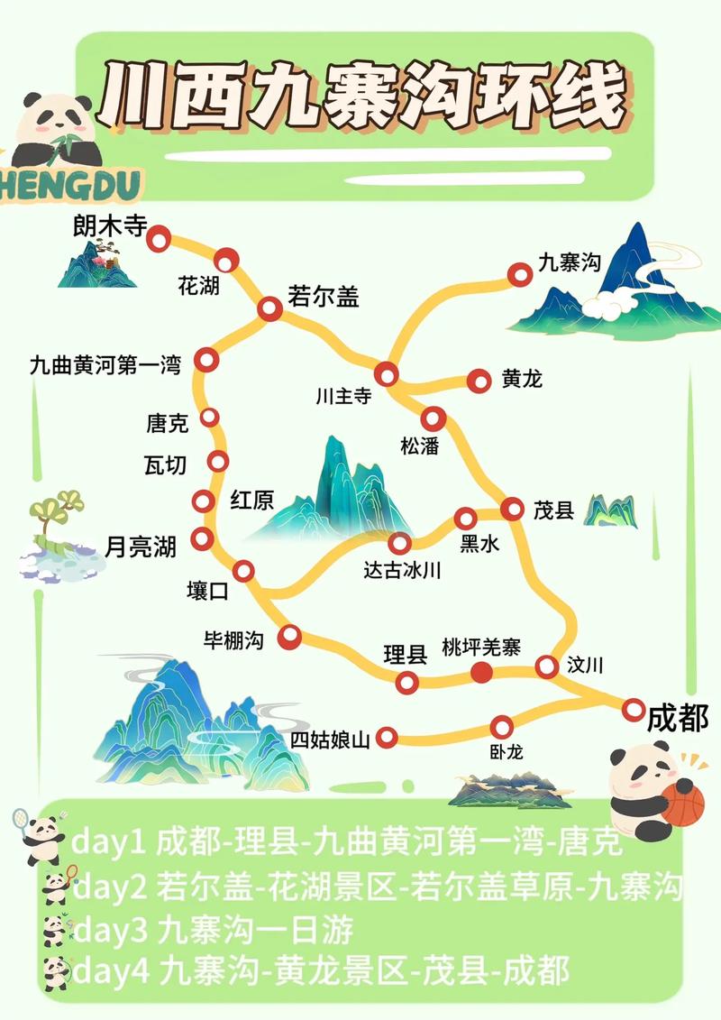 成都到九寨沟三天自驾游路线?成都到九寨沟三日自驾游攻略?-第3张图片-诗丽旅游网 成都到九寨沟三天自驾游路线?成都到九寨沟三日自驾游攻略?-第3张图片-诗丽旅游网
