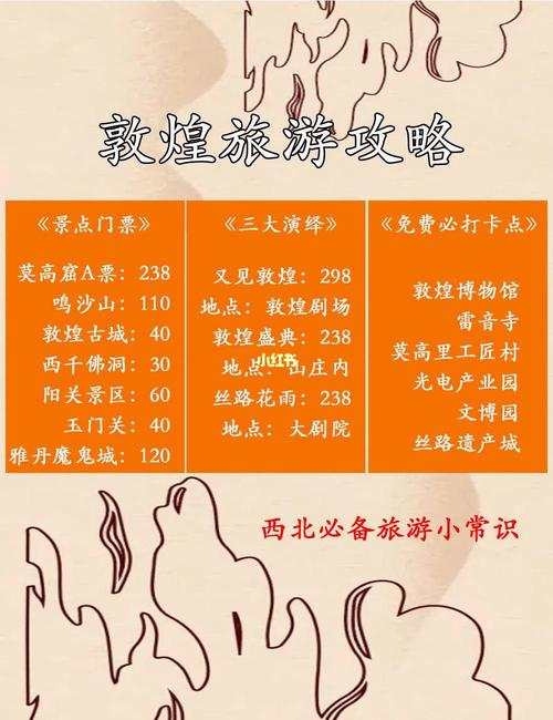 敦煌旅游攻略费用表,敦煌旅游攻略费用表大全?-第4张图片-诗丽旅游网 敦煌旅游攻略费用表,敦煌旅游攻略费用表大全?-第4张图片-诗丽旅游网