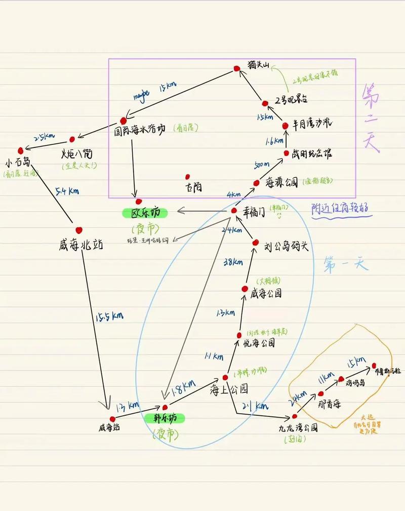 马尔代夫旅游线路行程,马尔代夫旅游自由行?-第5张图片-诗丽旅游网 马尔代夫旅游线路行程,马尔代夫旅游自由行?-第5张图片-诗丽旅游网