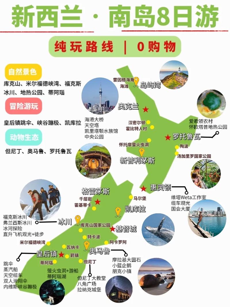 新西兰旅游攻略自由行最佳路线推荐?新西兰旅游攻略自驾?-第4张图片-诗丽旅游网 新西兰旅游攻略自由行最佳路线推荐?新西兰旅游攻略自驾?-第4张图片-诗丽旅游网