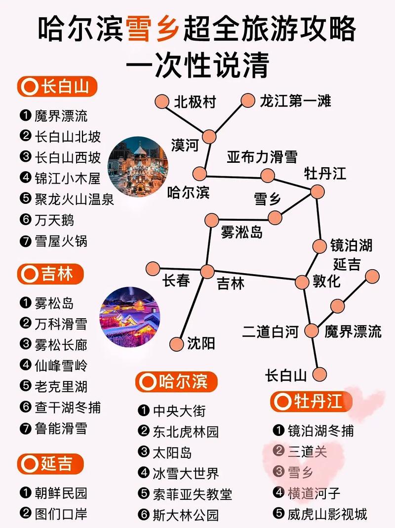 九寨沟旅游路线推荐表?九寨沟旅游路线推荐表格?-第1张图片-诗丽旅游网 九寨沟旅游路线推荐表?九寨沟旅游路线推荐表格?-第1张图片-诗丽旅游网