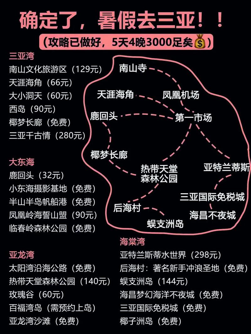 海南旅游线路报价表,海南省旅游线路?-第1张图片-诗丽旅游网 海南旅游线路报价表,海南省旅游线路?-第1张图片-诗丽旅游网