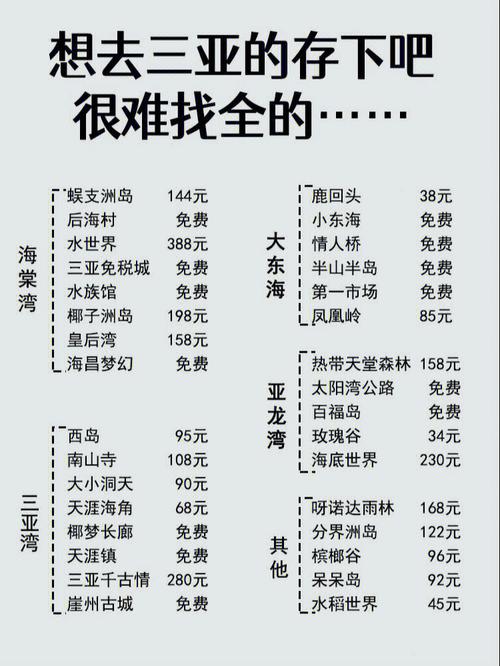 海南旅游线路报价表,海南省旅游线路?-第3张图片-诗丽旅游网 海南旅游线路报价表,海南省旅游线路?-第3张图片-诗丽旅游网