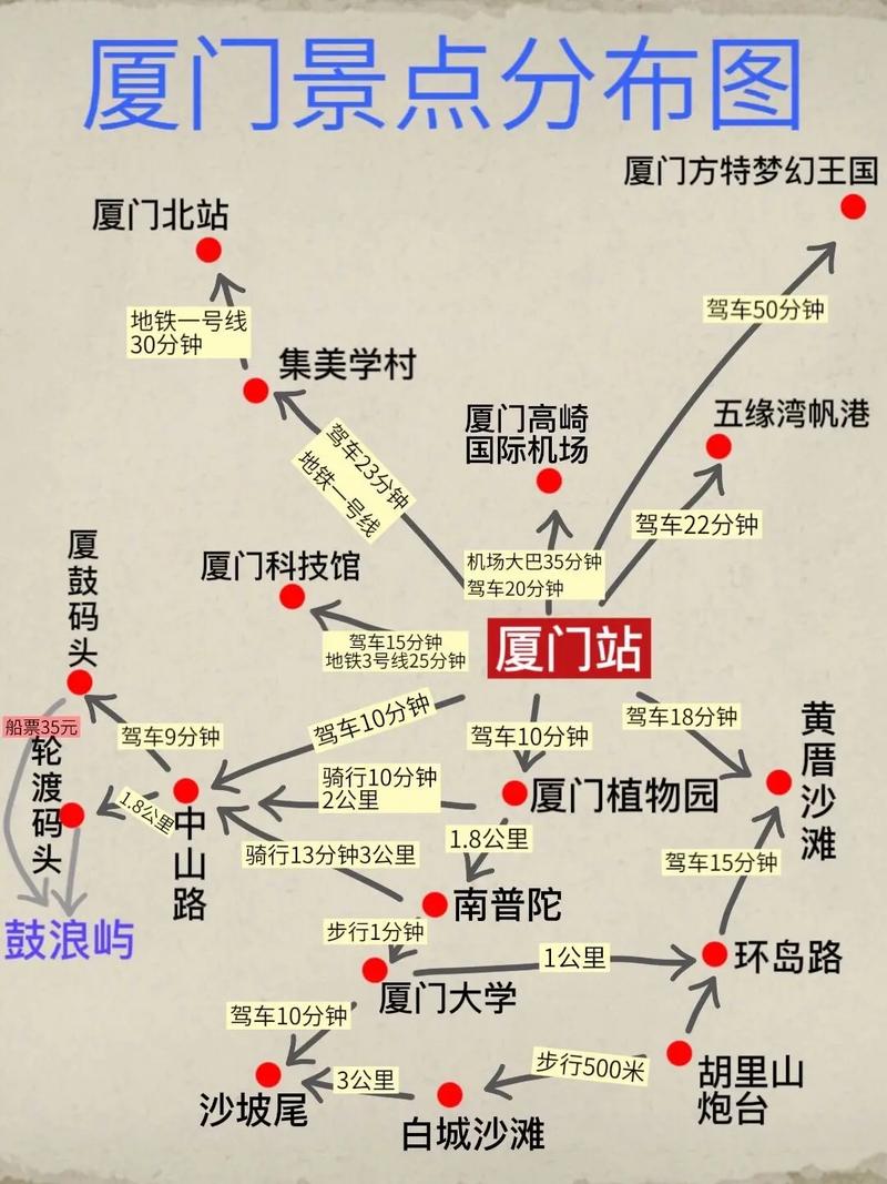 厦门旅游攻略5日游路线,厦门旅游攻略五天-第1张图片-诗丽旅游网 厦门旅游攻略5日游路线,厦门旅游攻略五天-第1张图片-诗丽旅游网