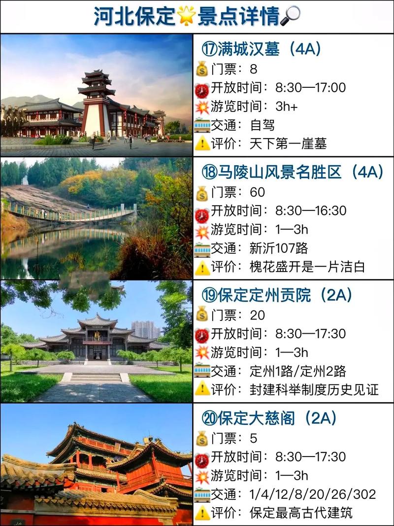 保定旅游攻略景点推荐一日游路线?保定旅游攻略景点推荐一日游路线图?-第1张图片-诗丽旅游网 保定旅游攻略景点推荐一日游路线?保定旅游攻略景点推荐一日游路线图?-第1张图片-诗丽旅游网