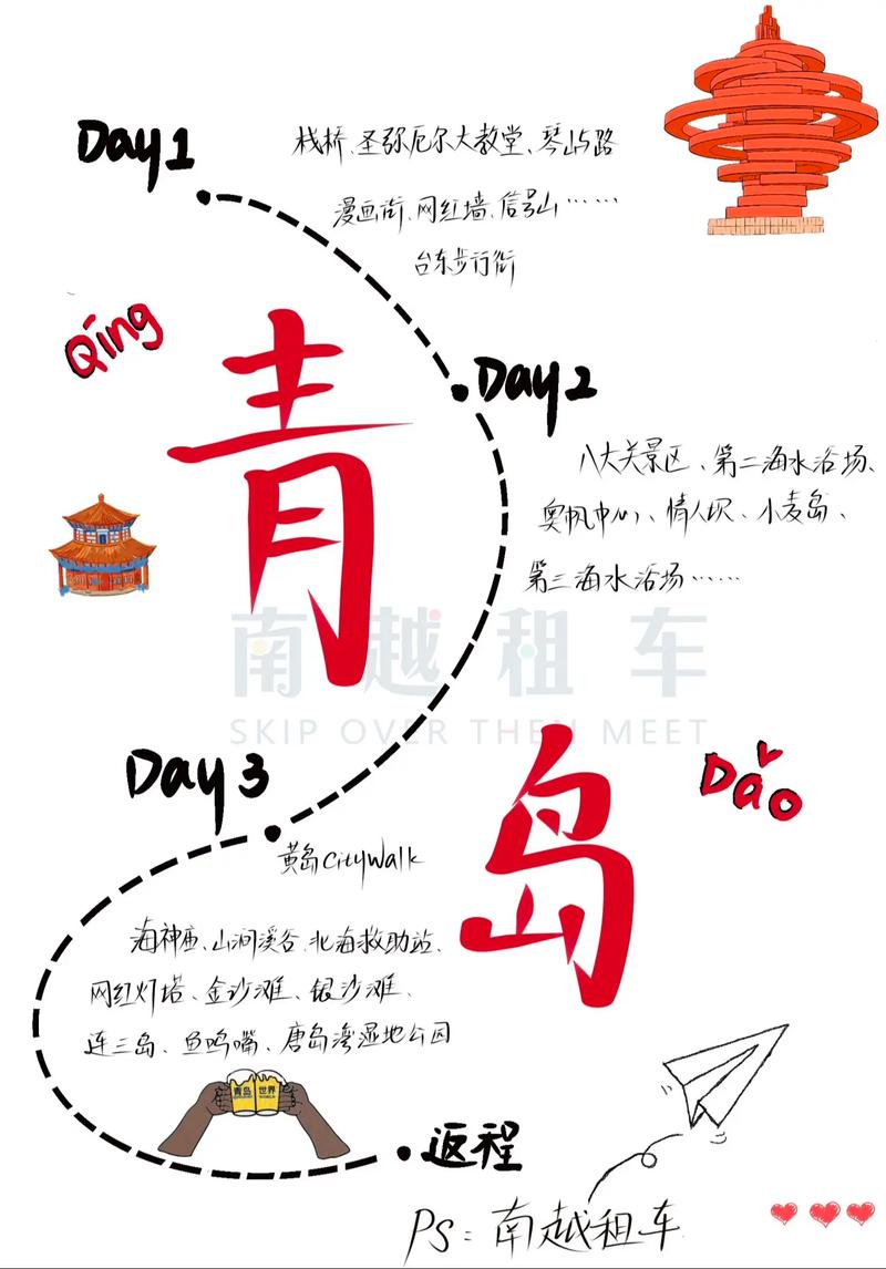 青岛旅游攻略最佳路线一日游,青岛旅游必去景点一日游?-第1张图片-诗丽旅游网 青岛旅游攻略最佳路线一日游,青岛旅游必去景点一日游?-第1张图片-诗丽旅游网