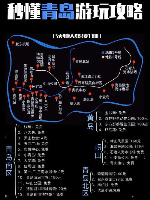 青岛旅游攻略最佳路线一日游,青岛旅游必去景点一日游?-第3张图片-诗丽旅游网 青岛旅游攻略最佳路线一日游,青岛旅游必去景点一日游?-第3张图片-诗丽旅游网