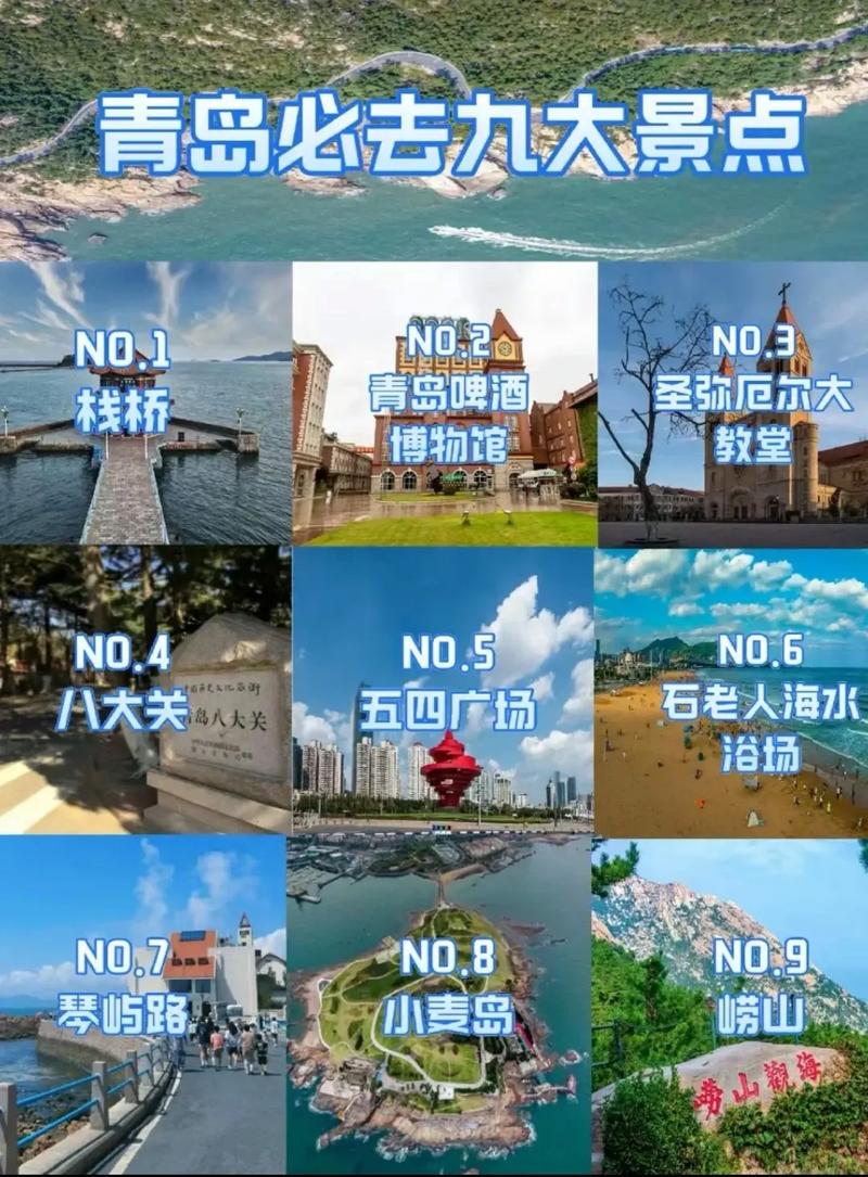 青岛旅游攻略最佳路线一日游,青岛旅游必去景点一日游?-第4张图片-诗丽旅游网 青岛旅游攻略最佳路线一日游,青岛旅游必去景点一日游?-第4张图片-诗丽旅游网