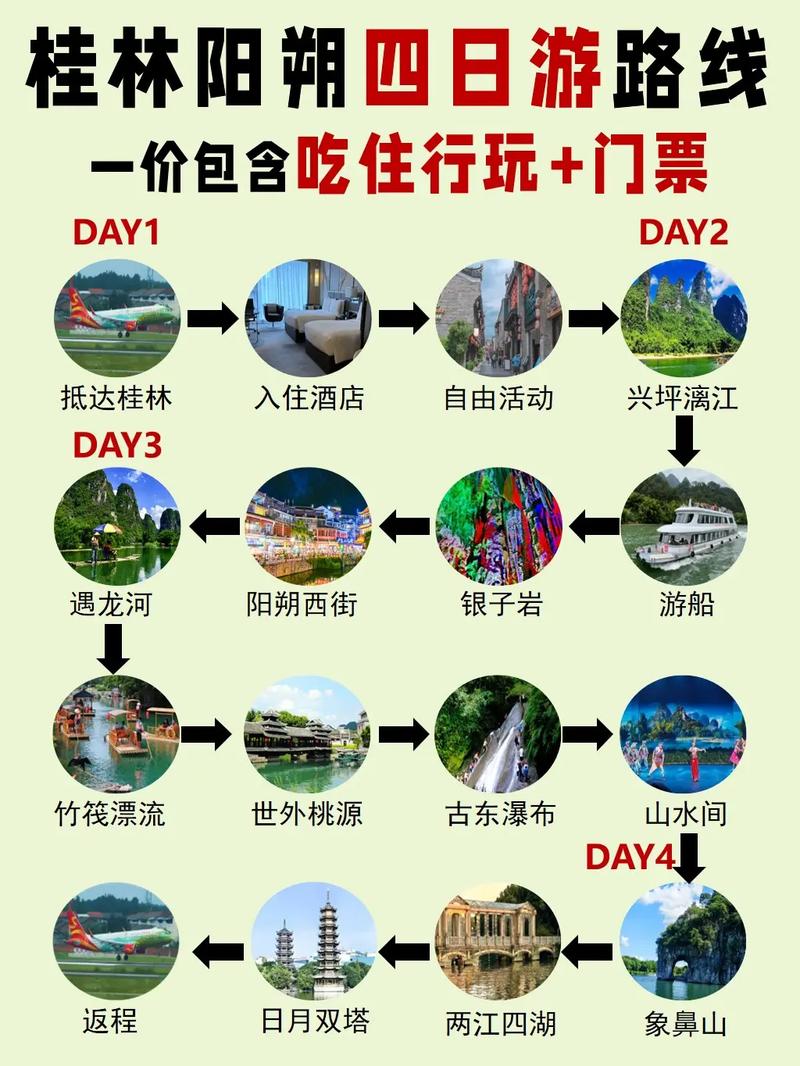 阳朔自驾游旅游攻略必去景点?阳朔自驾游玩攻略?-第1张图片-诗丽旅游网 阳朔自驾游旅游攻略必去景点?阳朔自驾游玩攻略?-第1张图片-诗丽旅游网