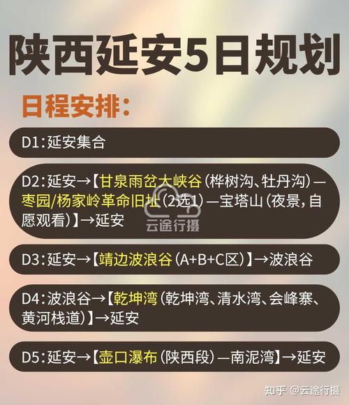 延安旅游攻略自由行路线推荐一下?延安旅游攻略自助游?-第6张图片-诗丽旅游网 延安旅游攻略自由行路线推荐一下?延安旅游攻略自助游?-第6张图片-诗丽旅游网