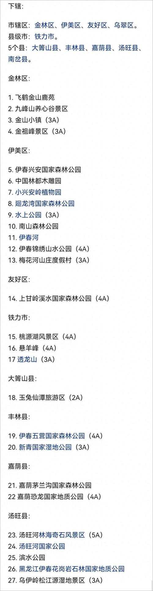 伊春旅游线路攻略?伊春 旅游 攻略?-第4张图片-诗丽旅游网 伊春旅游线路攻略?伊春 旅游 攻略?-第4张图片-诗丽旅游网