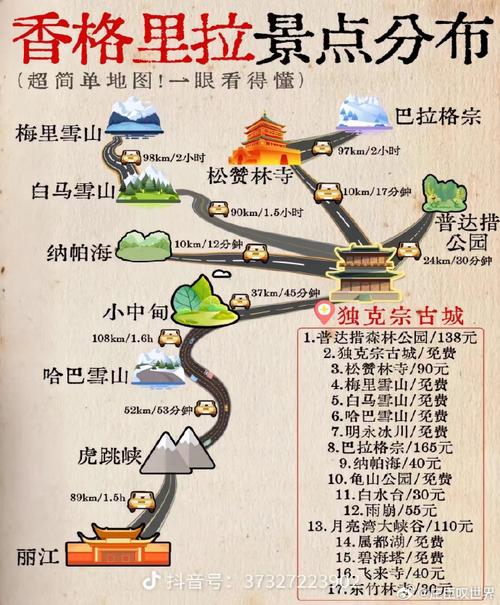 旅游线路设计获奖作品,优秀旅游线路设计?-第5张图片-诗丽旅游网 旅游线路设计获奖作品,优秀旅游线路设计?-第5张图片-诗丽旅游网