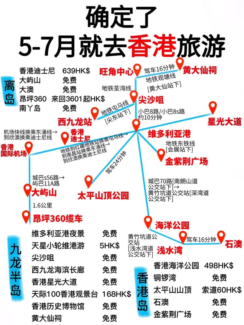 香港一日游攻略自由行最佳路线,香港一日游路线推荐-第1张图片-诗丽旅游网 香港一日游攻略自由行最佳路线,香港一日游路线推荐-第1张图片-诗丽旅游网