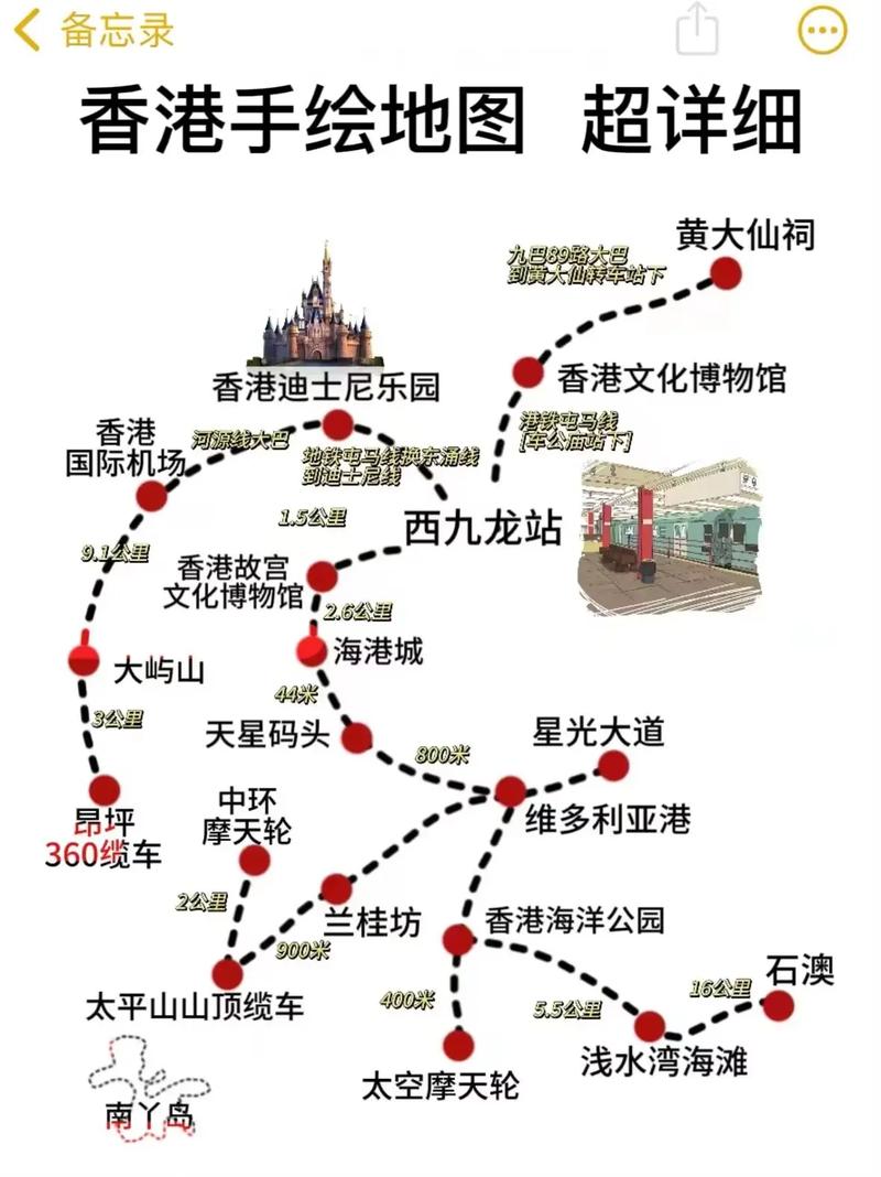 香港一日游攻略自由行最佳路线,香港一日游路线推荐-第4张图片-诗丽旅游网 香港一日游攻略自由行最佳路线,香港一日游路线推荐-第4张图片-诗丽旅游网